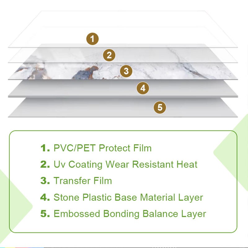 durable uv wall panel durable uv wall panel